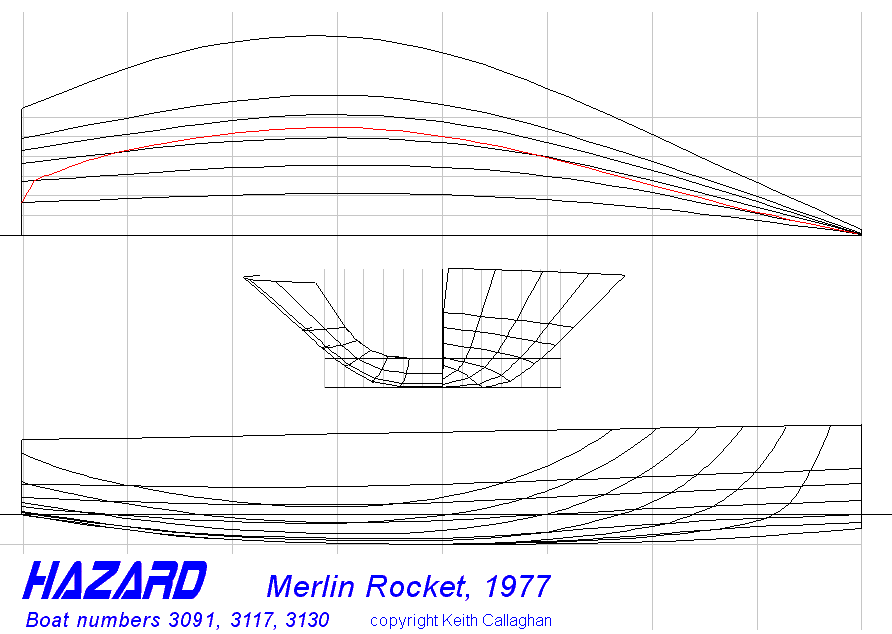 lines of Merlin Rocket HAZARD, 1978