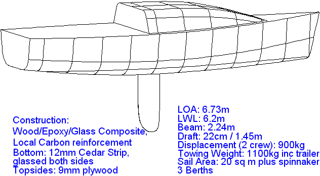 Surface view of Blue Lightning